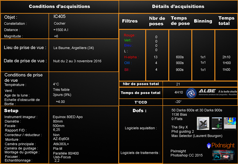 TableauIc405.jpg