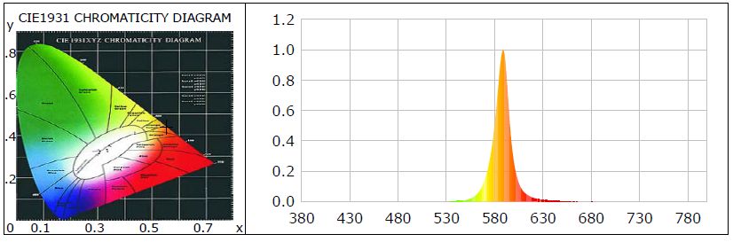 Microled 1800°K.JPG