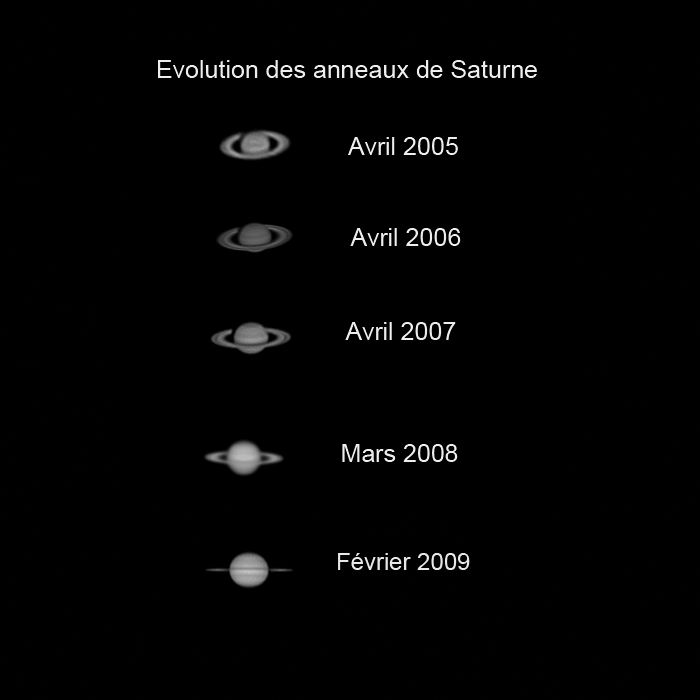 Evolution anneaux saturneNB.jpg