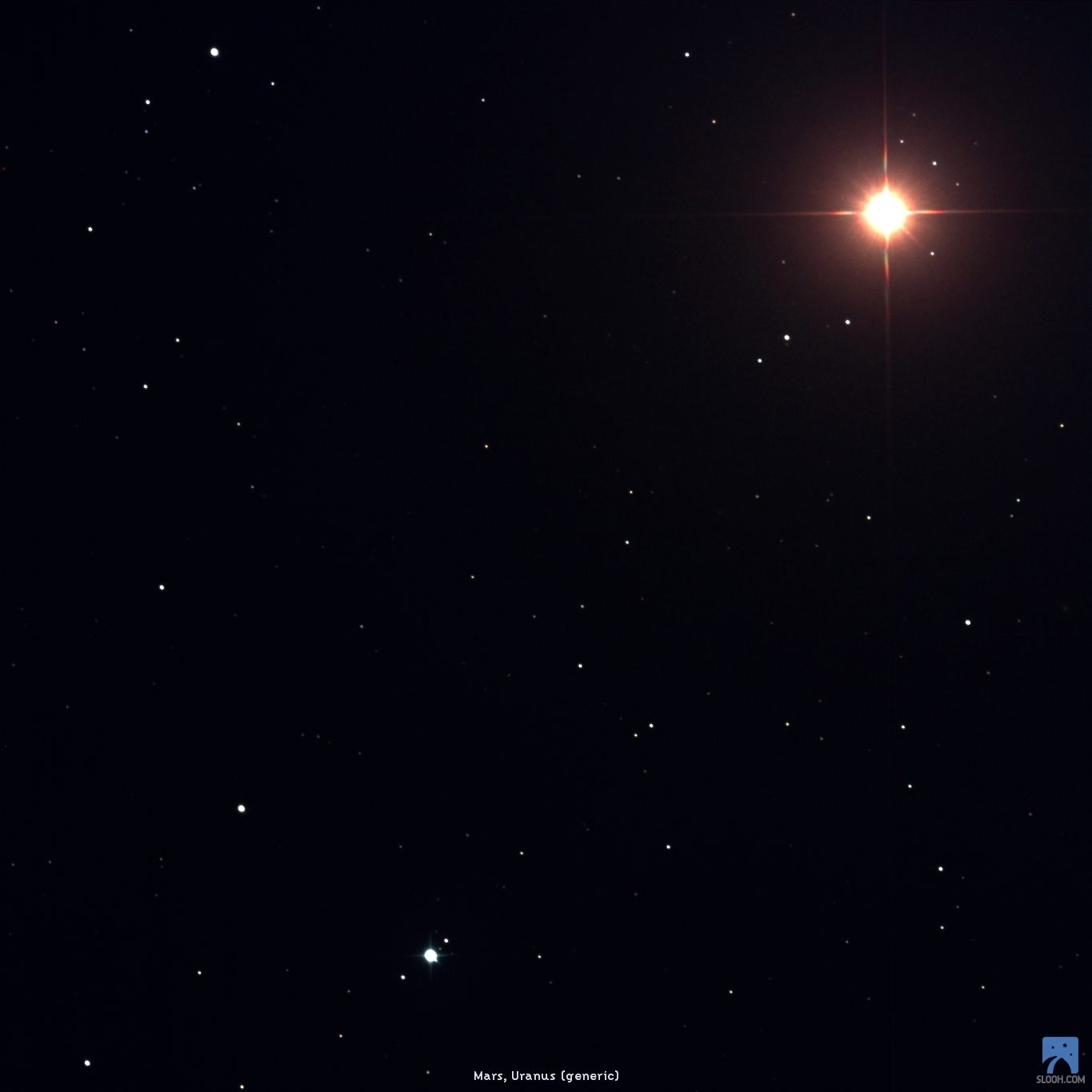 Mars+Uranus (1h 20m 47s Dec. +8° 13' 15)_Canary Islands 2 HM Feb 26th, 2017 204426 UTC.jpg