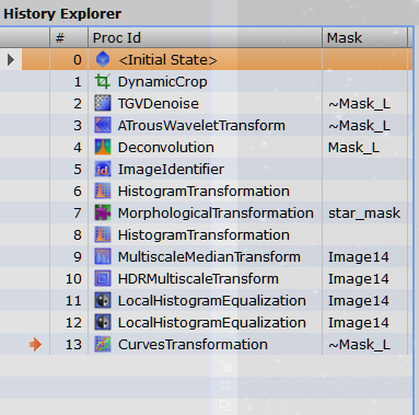 Process History.jpg