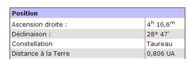 position C2017 O1 25092017à02h.JPG