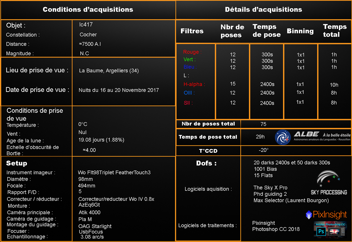 tableauaquis2Ic417.jpg