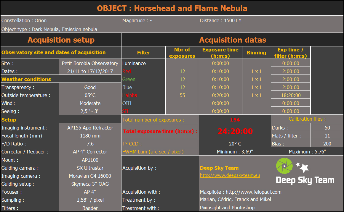 Horsehead and Flame Acquisition Datas.jpg