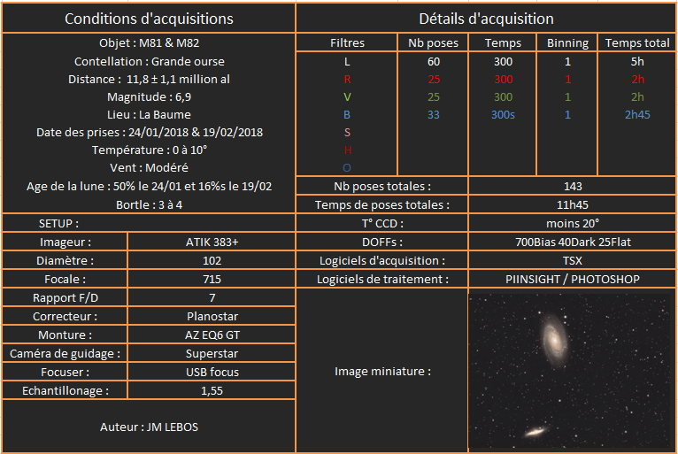 tableau M81.jpg