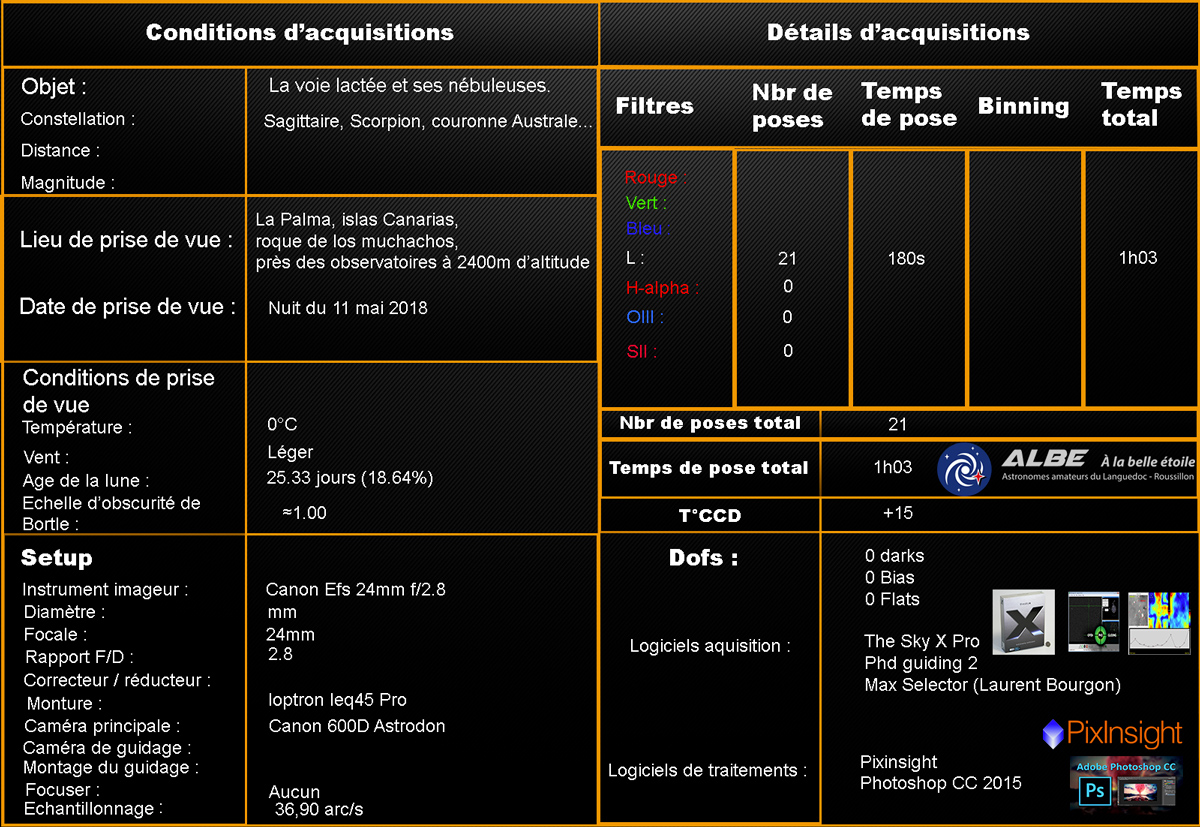 tableauaquis2vlCanarias.jpg