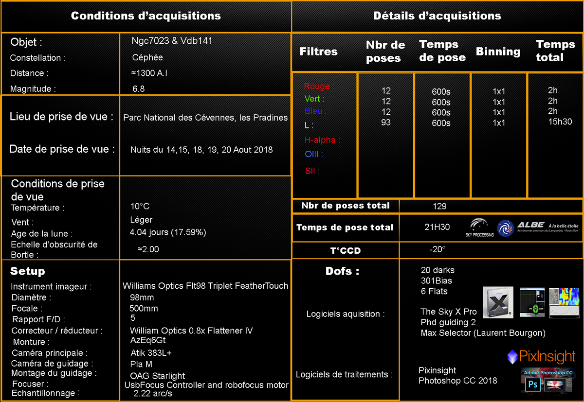 tableauaquisVdb1200.jpg