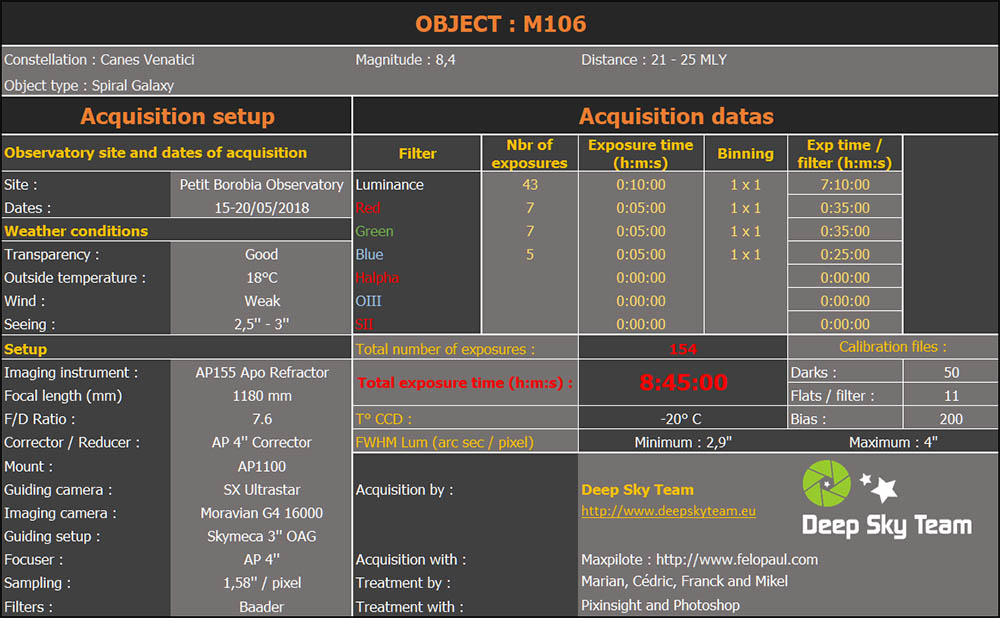 M106 Acquisition Template.jpg