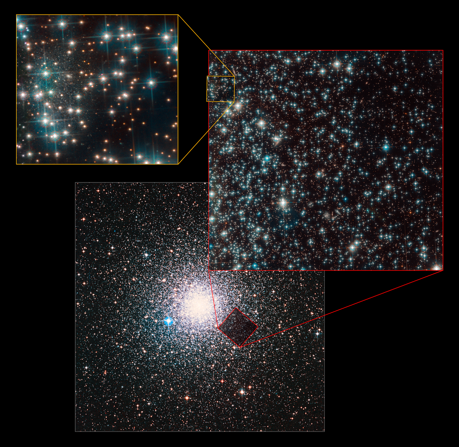 NGC 6752 et Bedin 1.png
