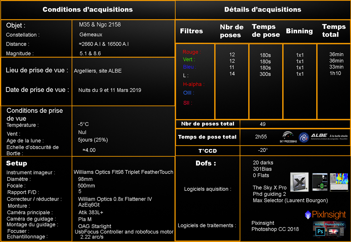 tableauaquis2m35t2.jpg