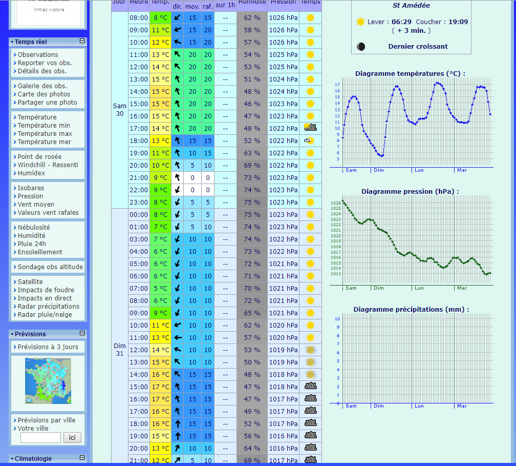 météo.jpg