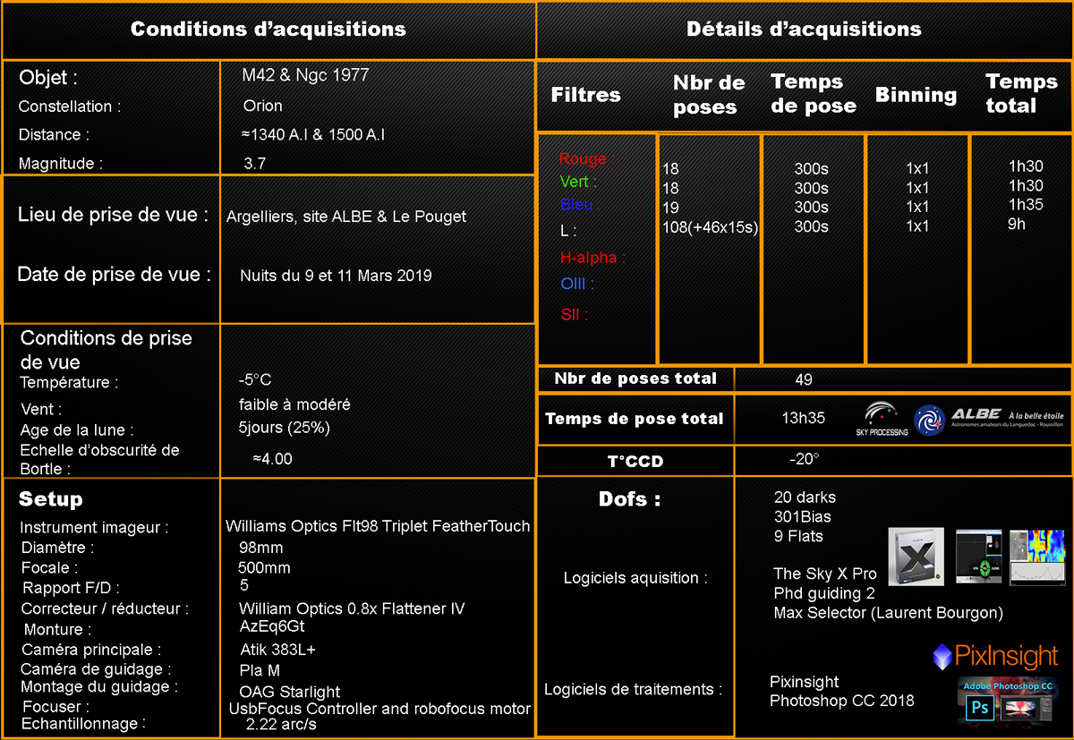 tableauaquis2m42.jpg