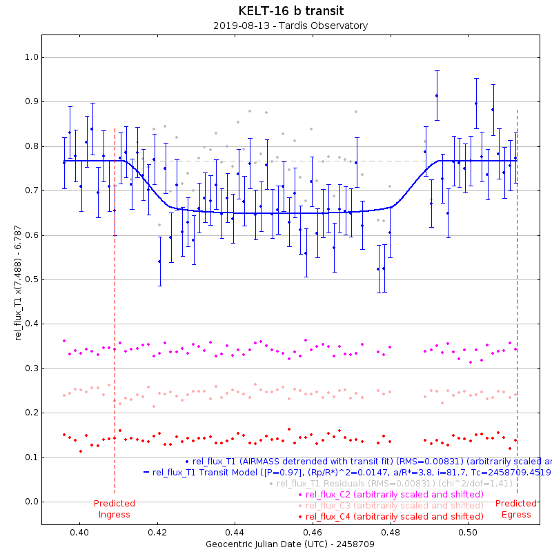 good_lightcurve.png