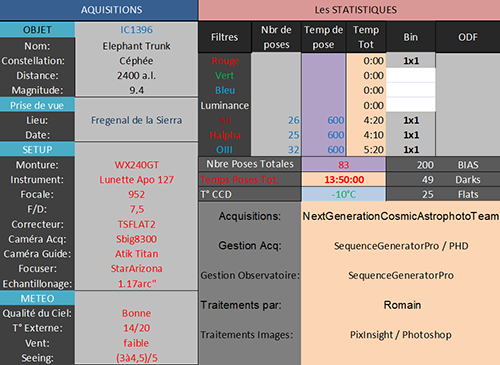 Infos_ic1396_reduc.png