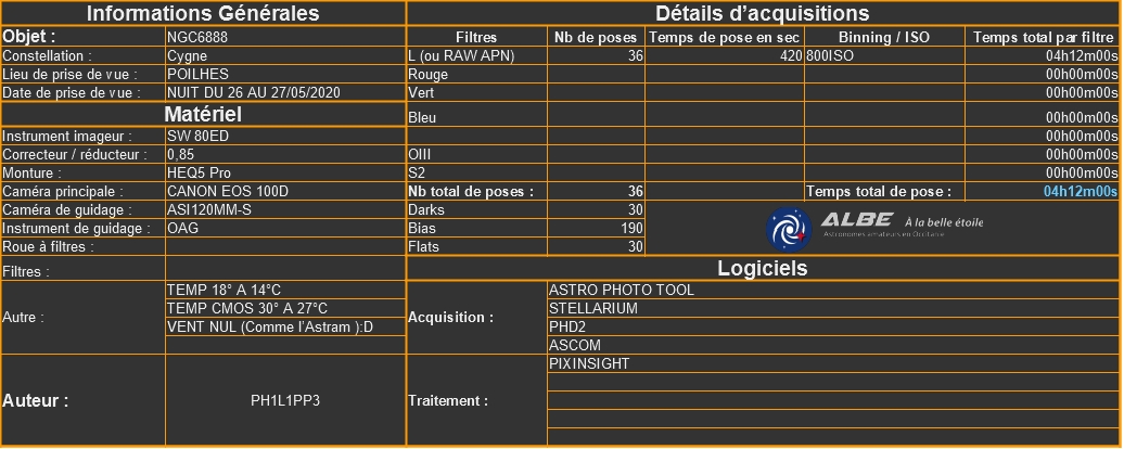 tableau_publication_image ngc 6888 2020 05 26.jpg