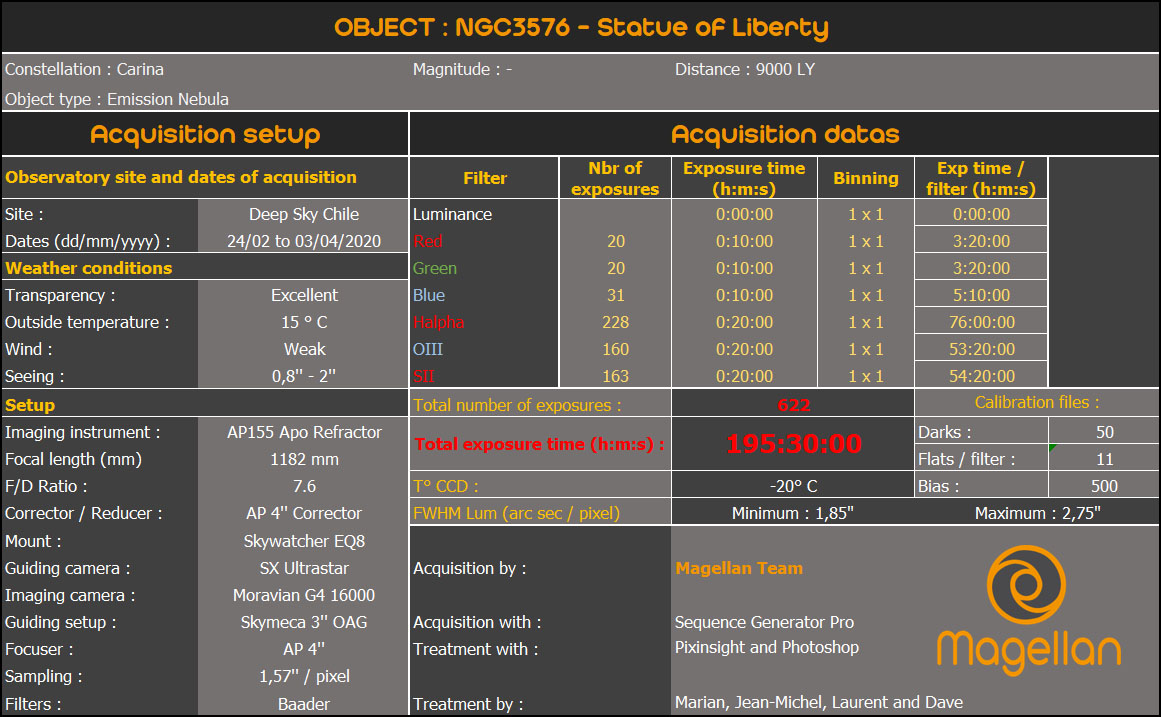 Liberty Tableau Acquisition.jpg