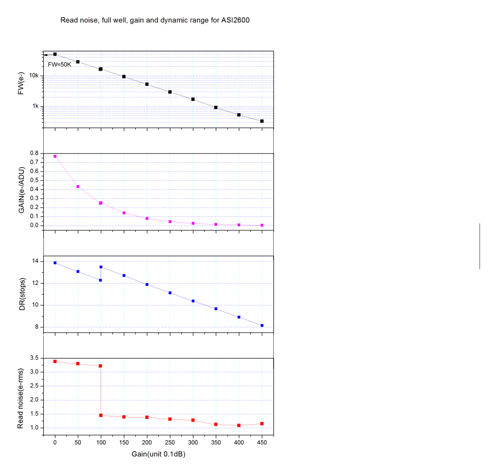 graph-of-2600mc-pro-1024x973.png