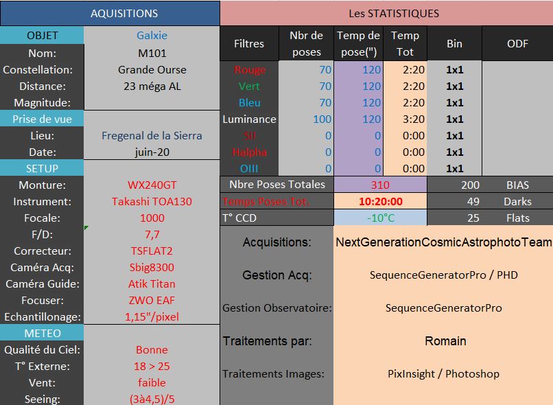 infos M101.JPG