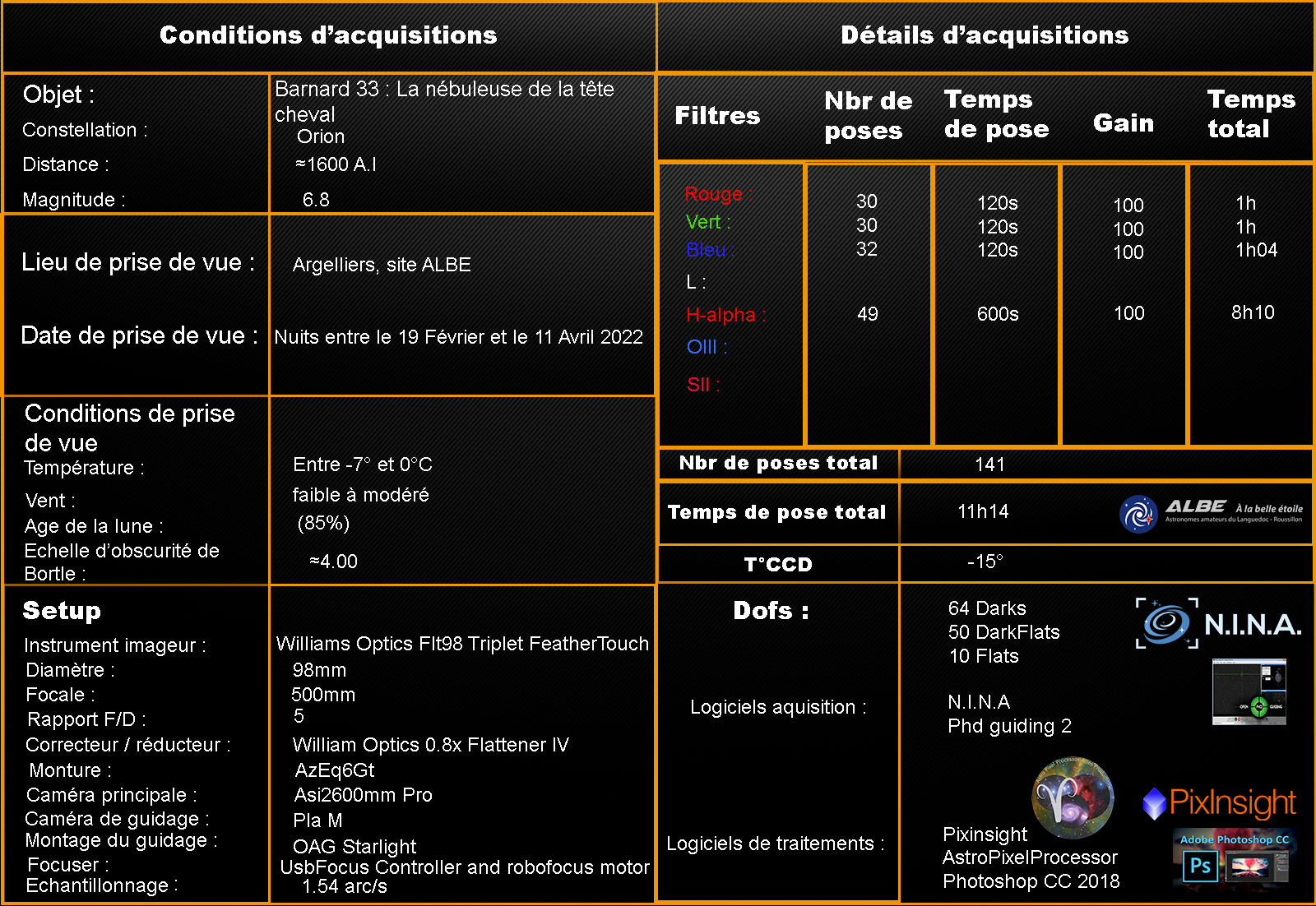 tableauaquis2TeteDeCheval.jpg