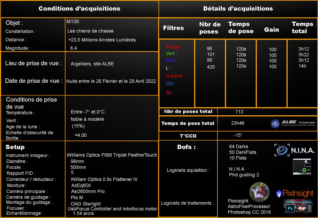 tableauaquis2m106.jpg