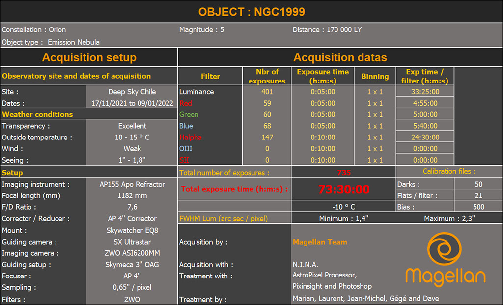 Tableau Acquisition_NGC1999.jpg
