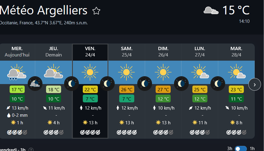 Capture d'écran 2026-04-22 153741.png