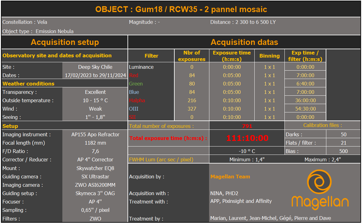 Tableau Gum 18.jpg